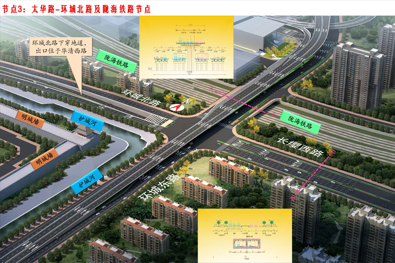 西安火車站北廣場改造項目及周邊市政配套項目勘察